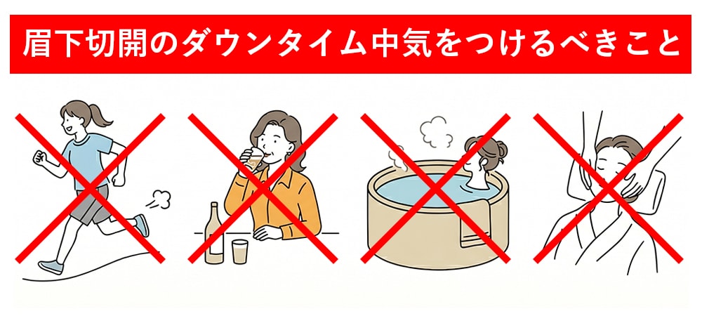 ダウンタイム中に気をつけることはありますか？