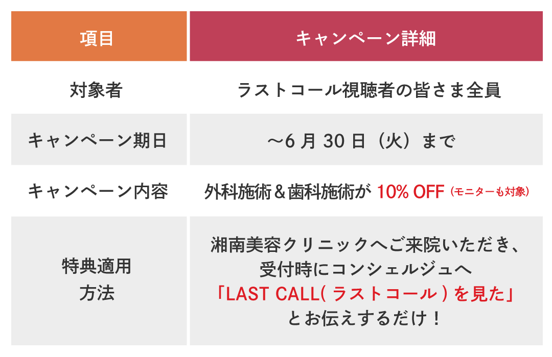 表参道Oculus院_ラストコールキャンペーン詳細