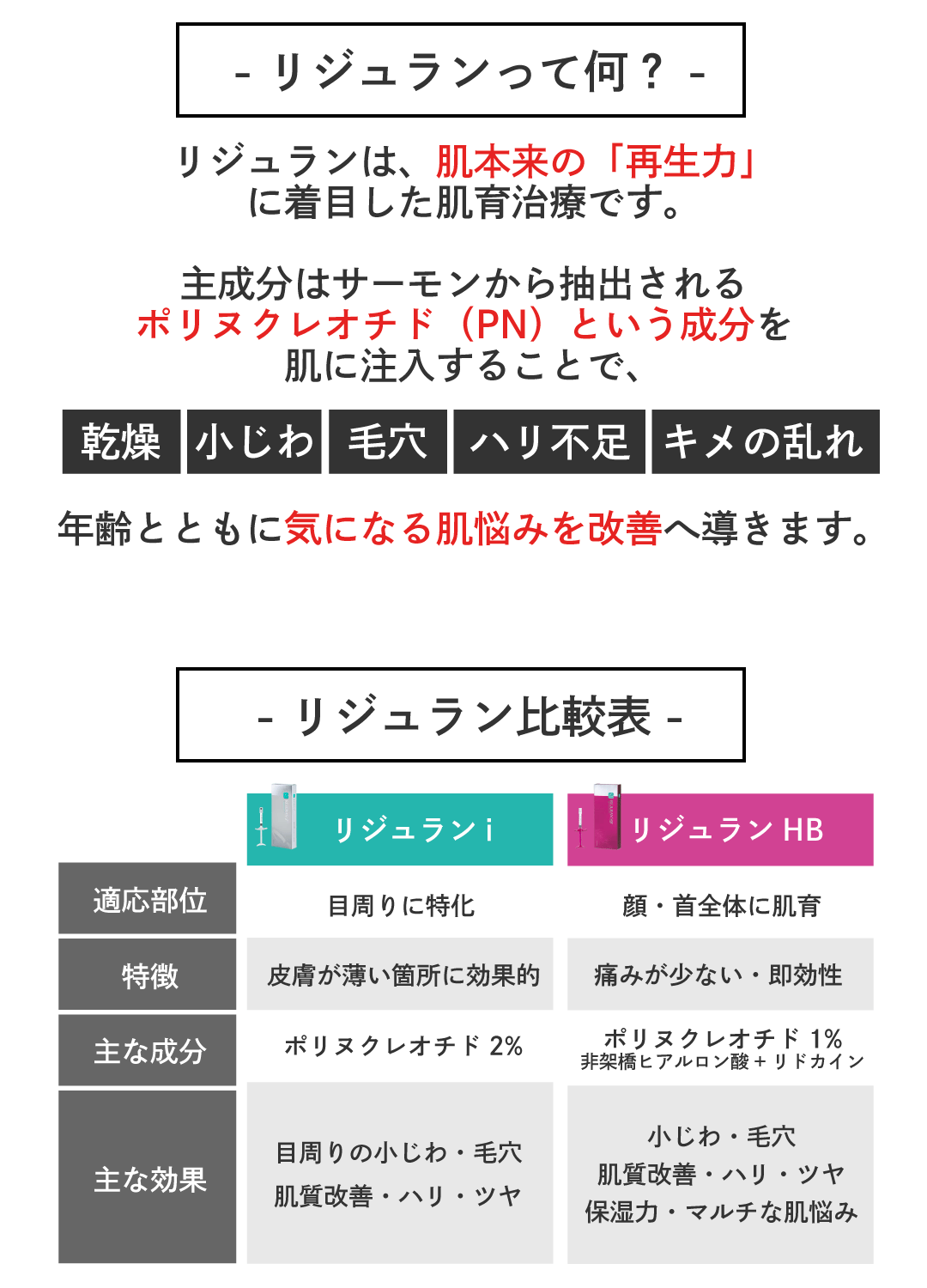260907_リジュラン価格改定2
