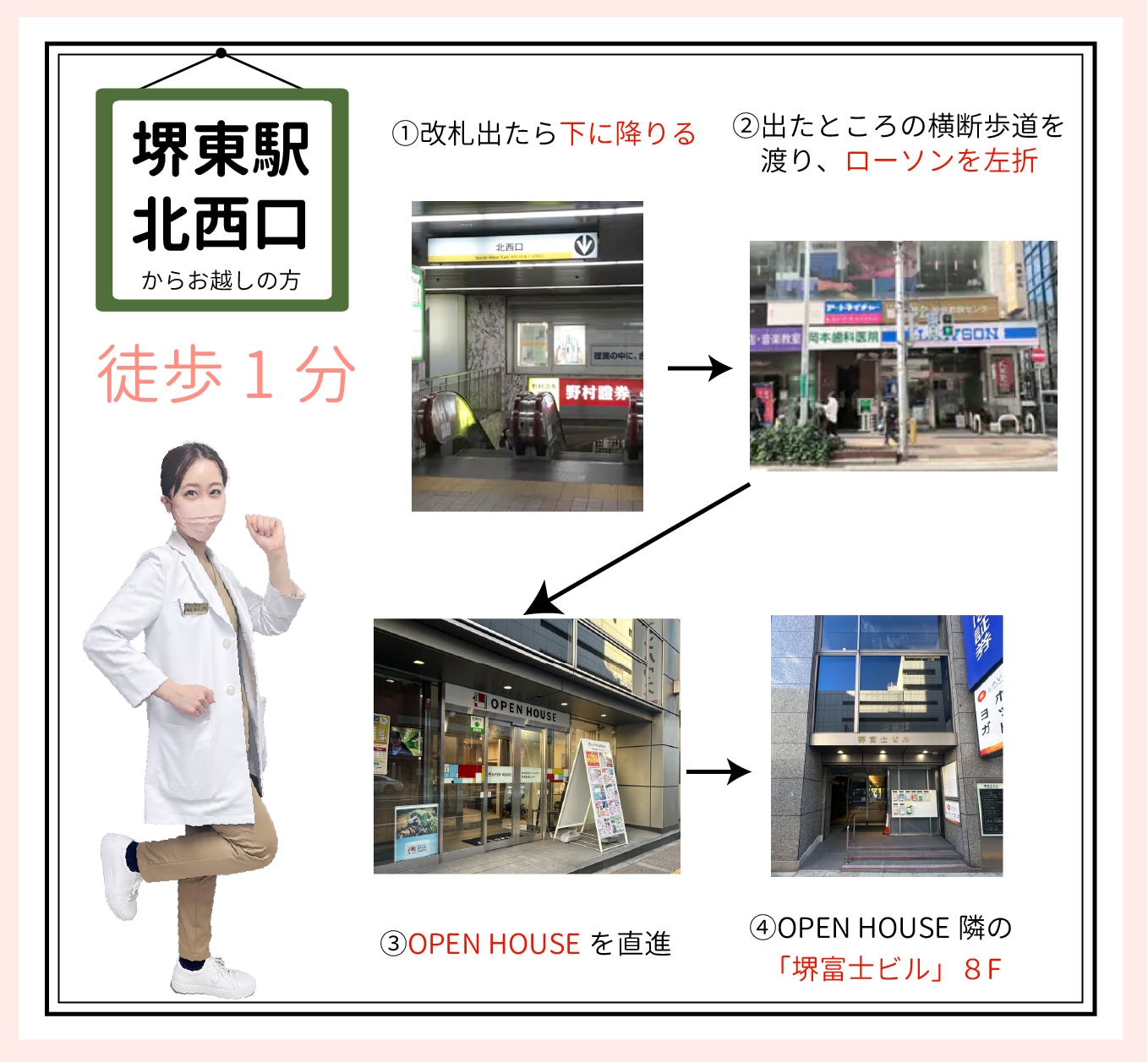 活動歴および当時の関連ビジュアル記録