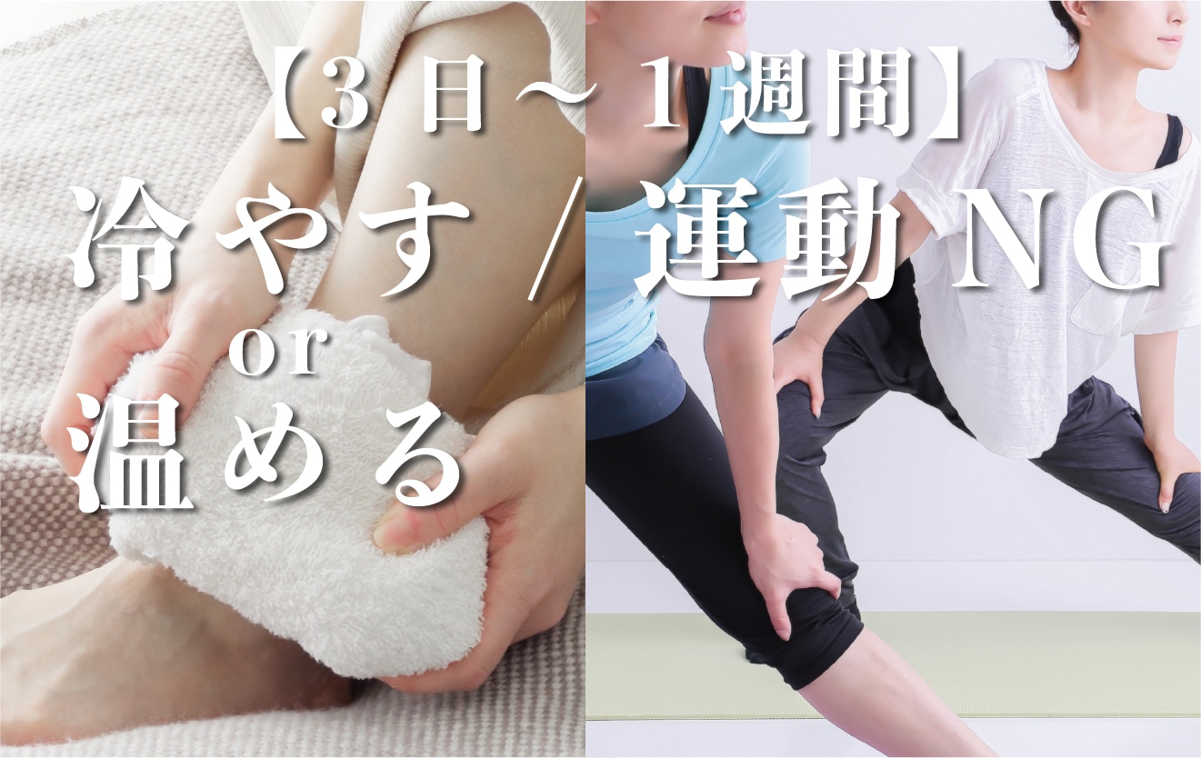 【３日〜１週間】痛みがある場合は「冷やす」or「温める」。運動は控える。