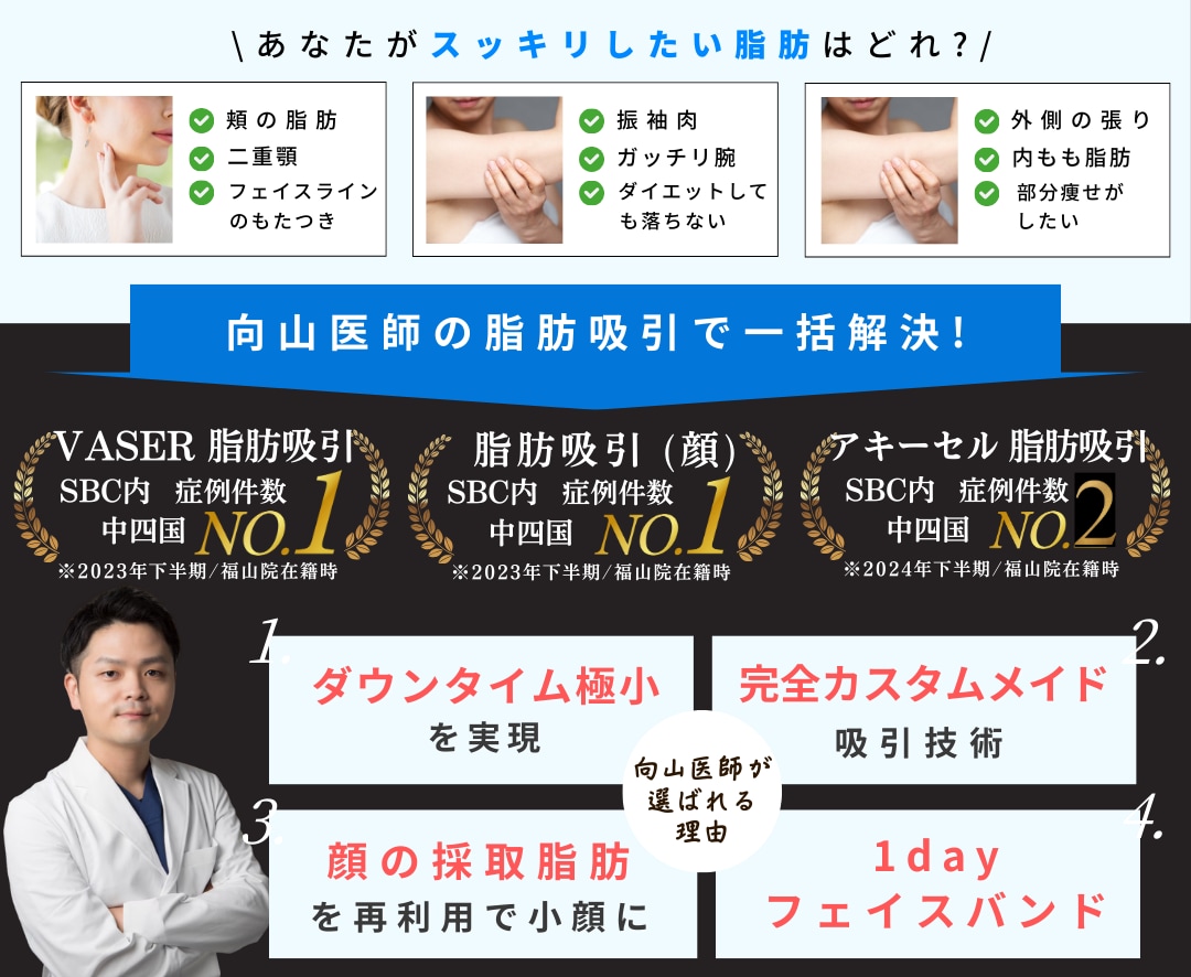 なぜ向山医師の脂肪吸引が人気なの？