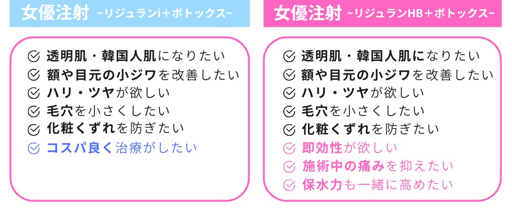 こんな人におすすめ🌟