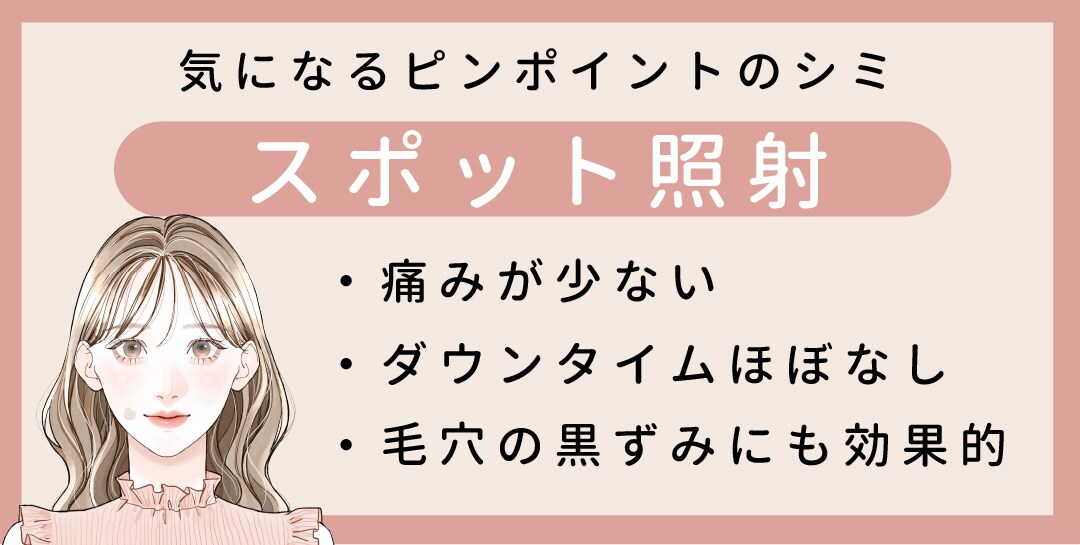 気になる「その一つ」を狙い撃ち