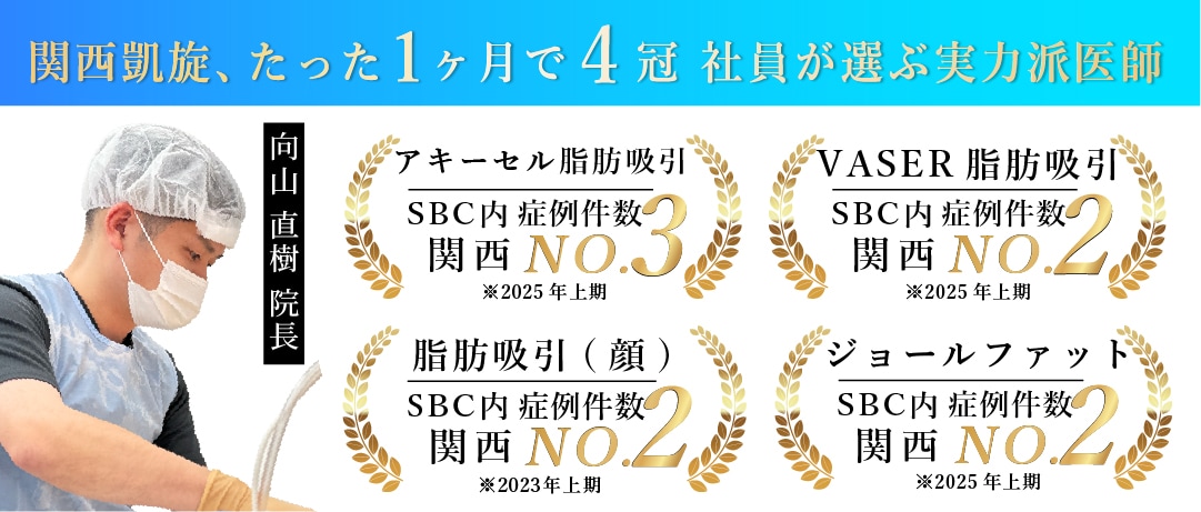 たった1ヶ月で「脂肪吸引症例数ランキング」を塗り替えた名医・向山 直樹院長