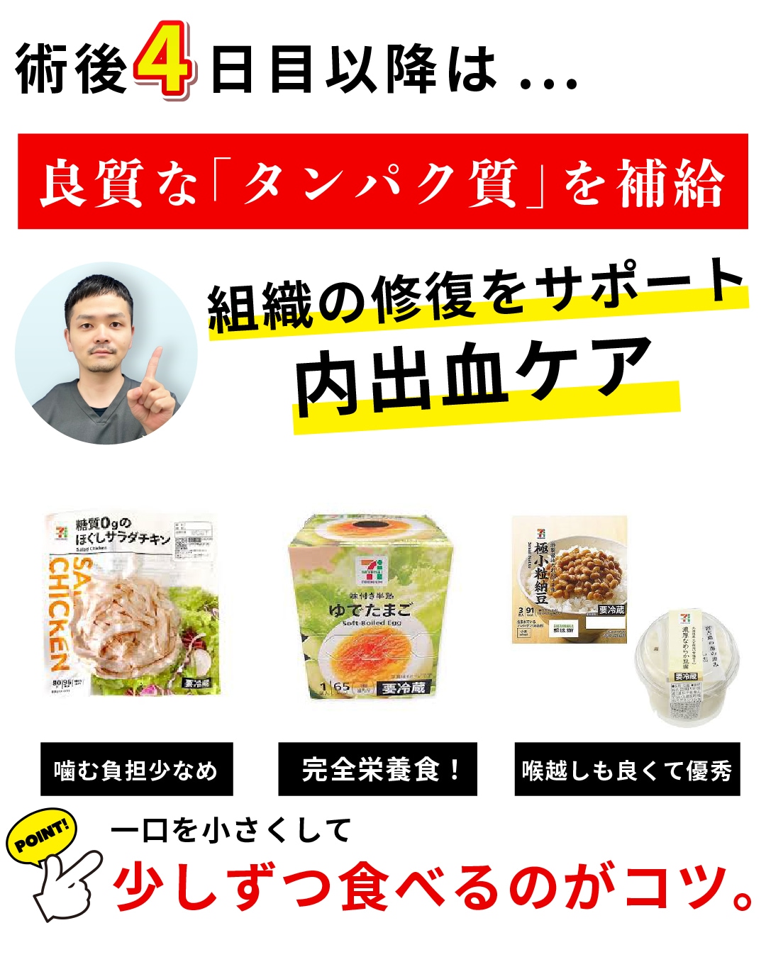 痛みが落ち着いてきたら、次は傷ついた組織（細胞）を修復するフェーズです。