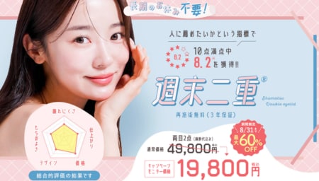 光田あきほ医師が執刀する「週末二重®」と「Teen二重®」の魅力