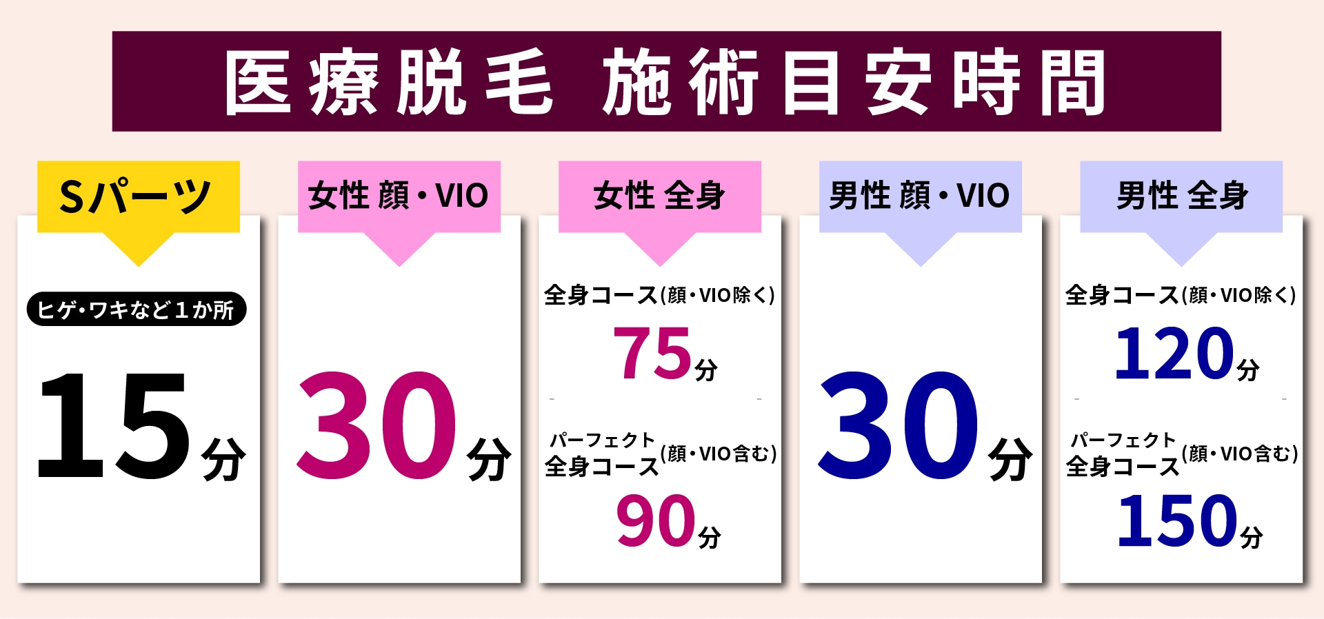 緊急キャンセル情報は【堺東院公式インスタグラム】ストーリーをご覧ください！