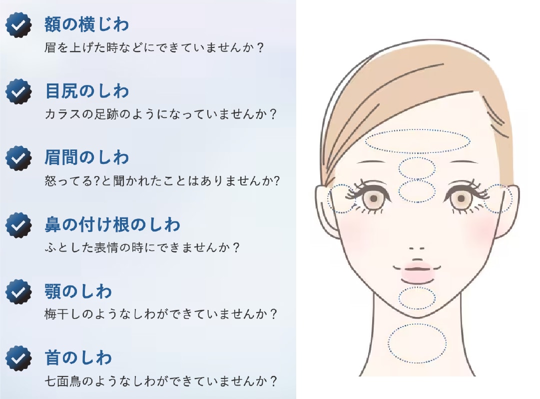 ボトックス治療とは？シワやエラへの効果と仕組み