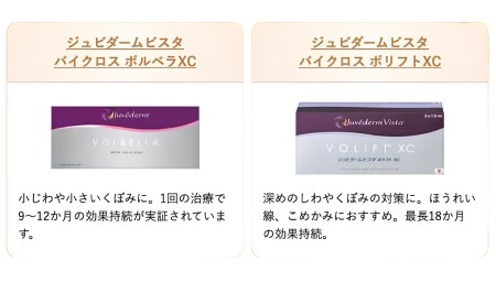 あなたにピッタリなヒアルロン酸は？（種類と特徴）
