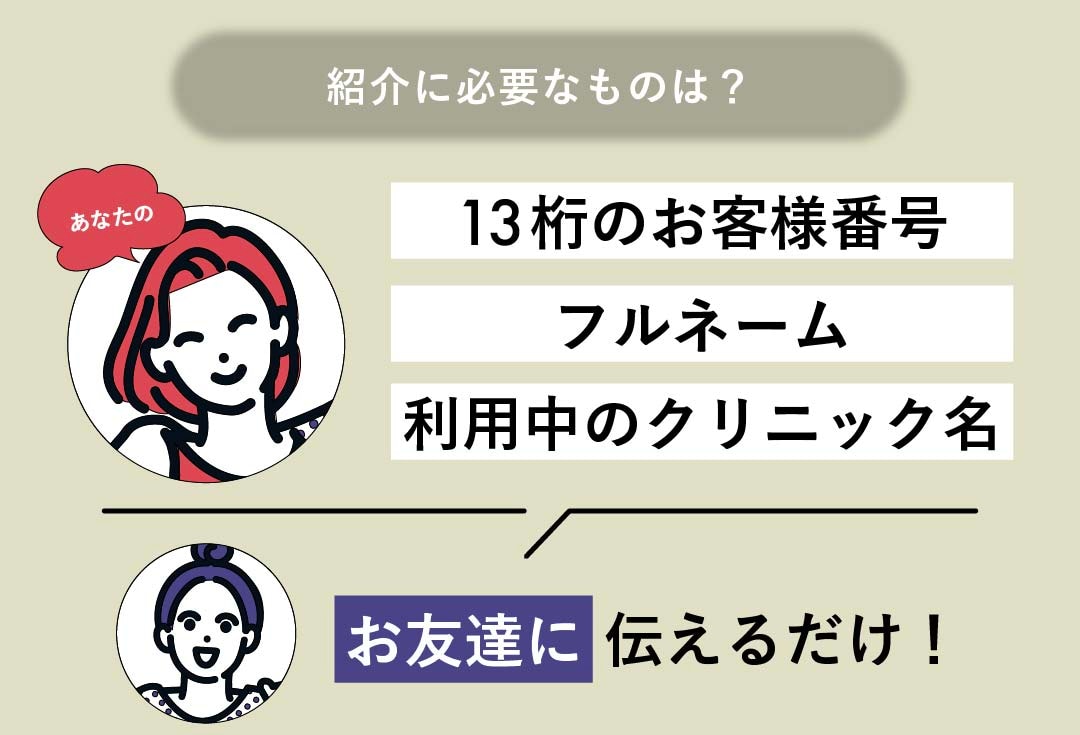 紹介登録に必要なもの