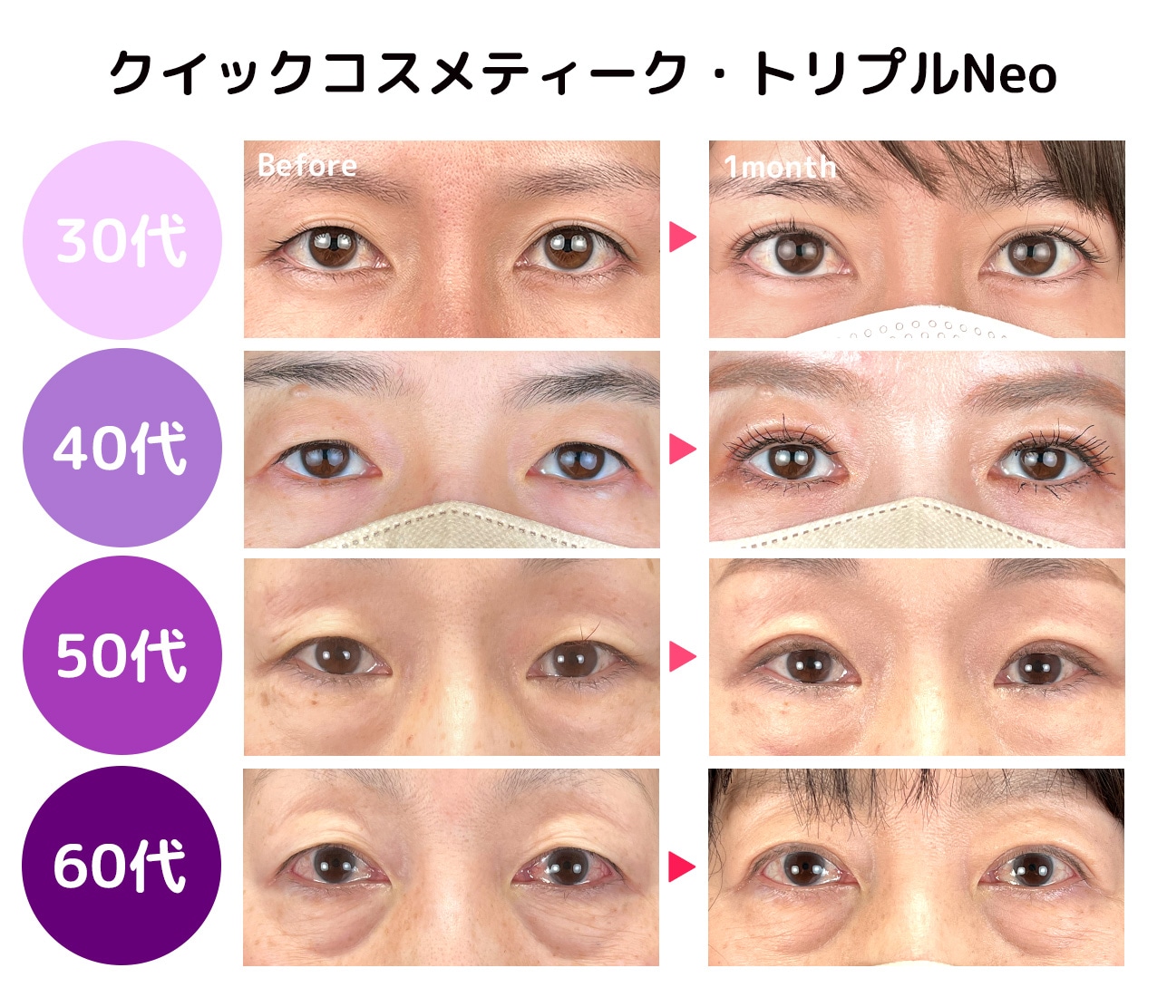 活動歴および当時の関連ビジュアル記録