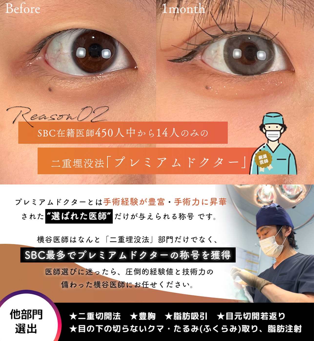 二重埋没法【プレミアムドクター】に就任