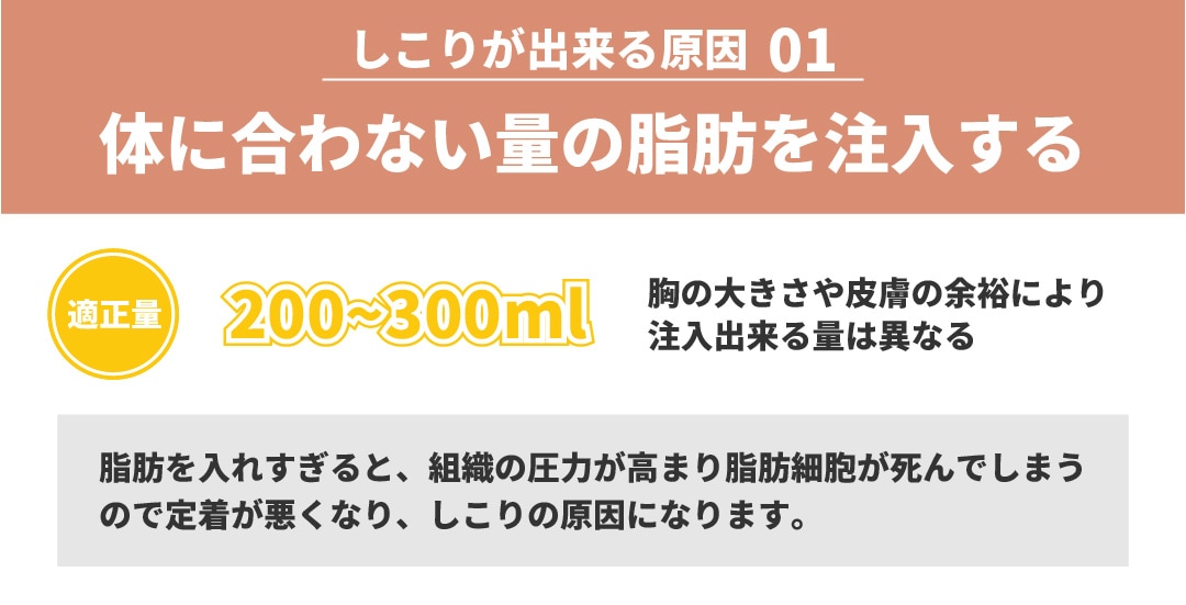 体に合わない寮の脂肪を注入する