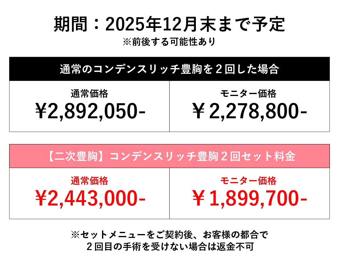 お得なセットメニュー詳細