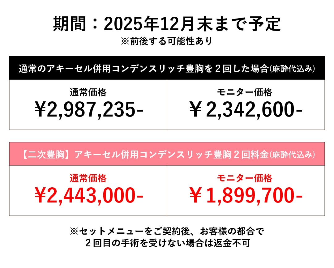 お得なセットメニュー詳細