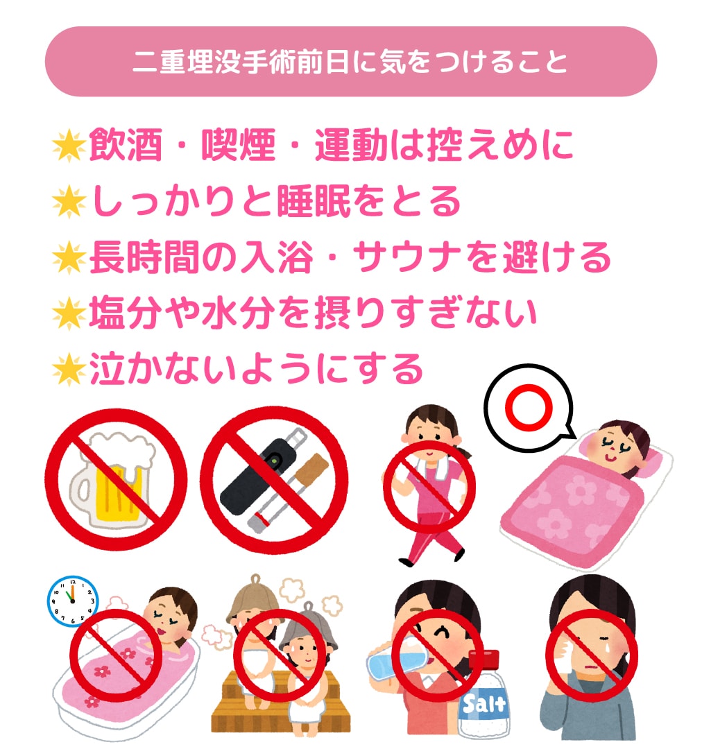 手術前日に気をつけること