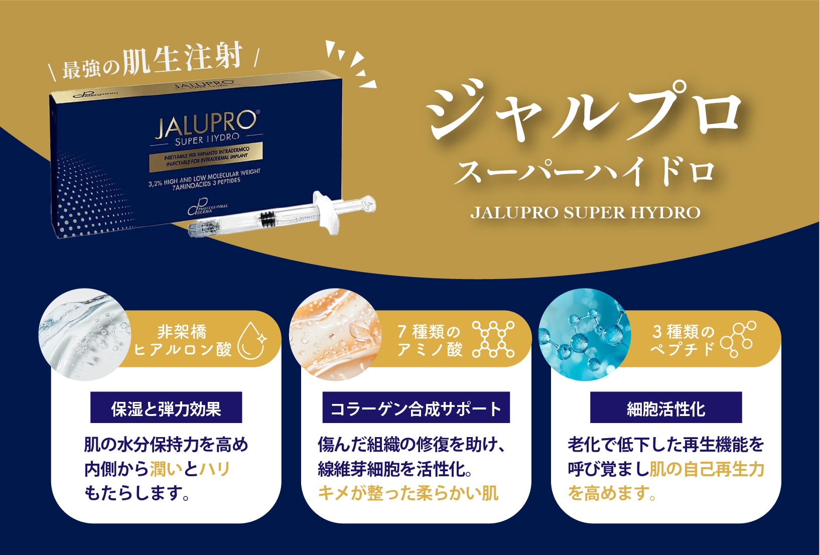 肌のハリや弾力・リフトアップを目指す「肌育注射」