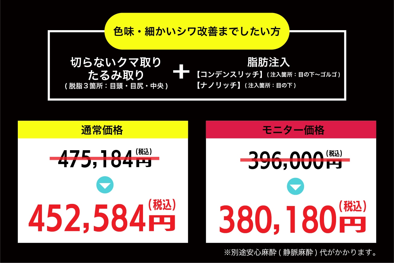 脱脂と脂肪注入ナノリッチ