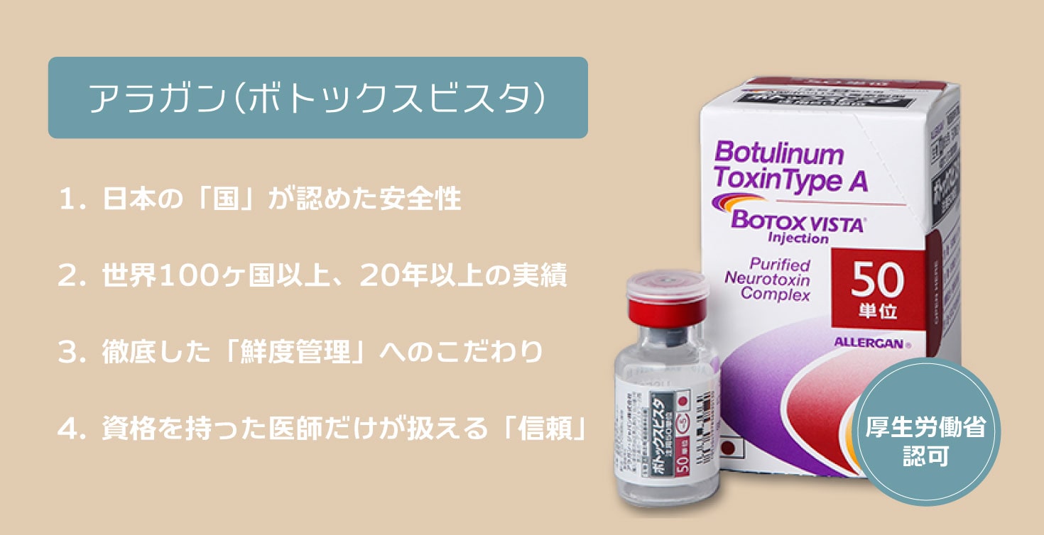 アラガン（ボトックスビスタ）｜厚生労働省承認<br />

