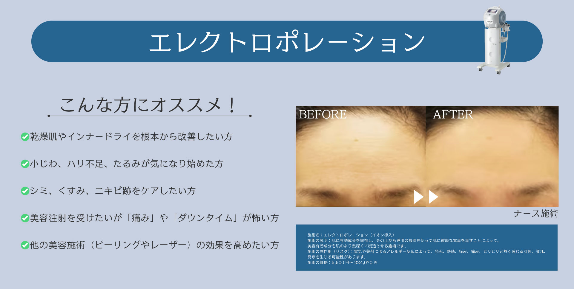 お肌の真皮層までしっかり浸透❤️