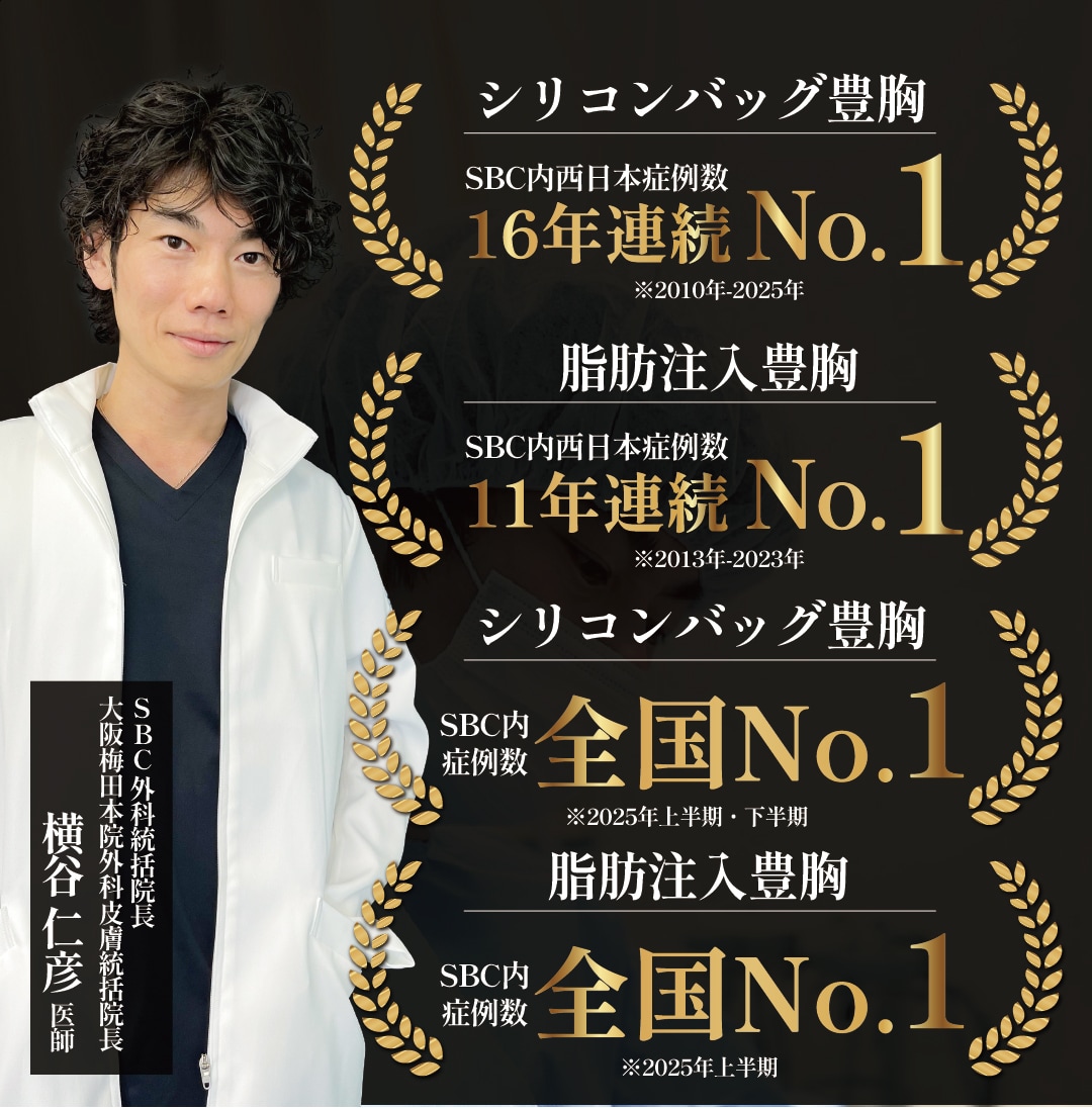 【豊胸の名医】大阪で豊胸といえば横谷院長による世界水準のクオリティーが生み出す神業上向きバスト。