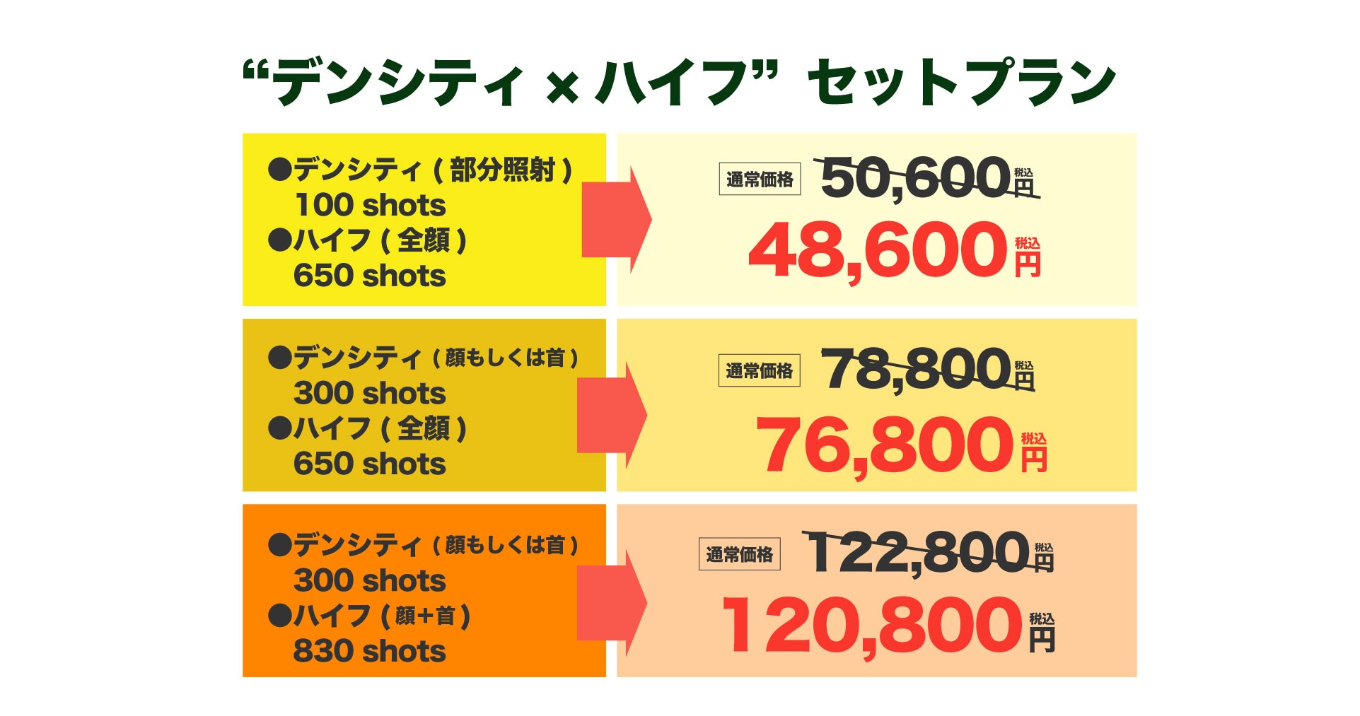 大阪梅田本院オススメ‼️セットがお得です✨