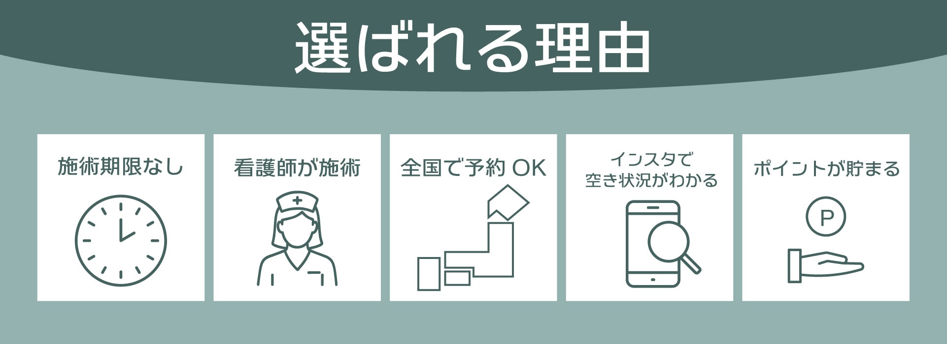 大阪梅田本院が選ばれる理由