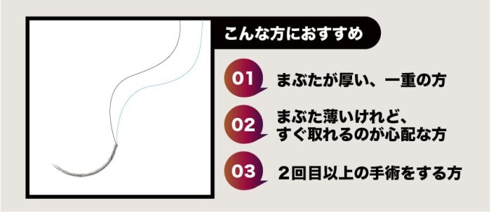ご自身の組織をケアして「戻りにくい土台」を作る時代
