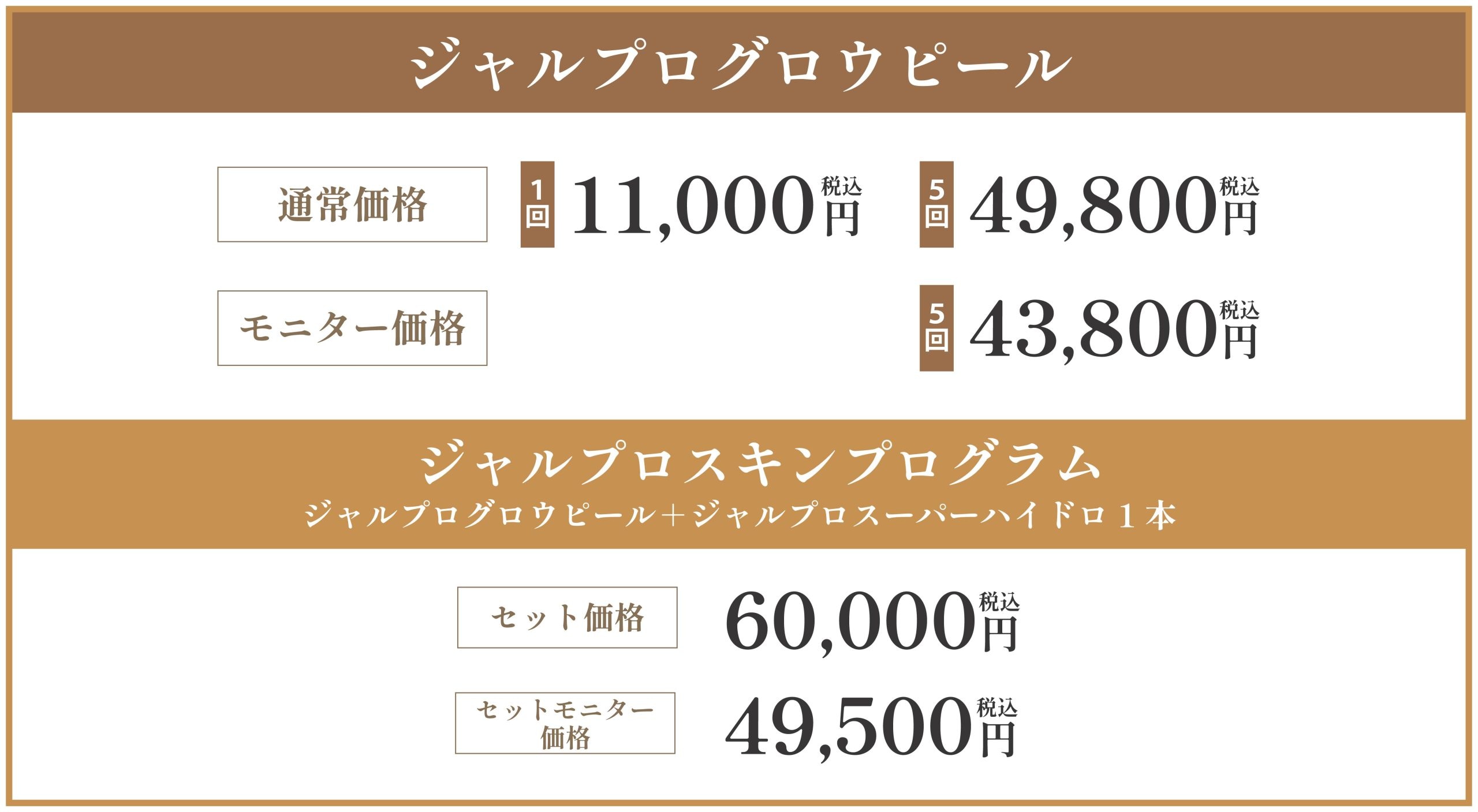 費用はどのくらいかかりますか？