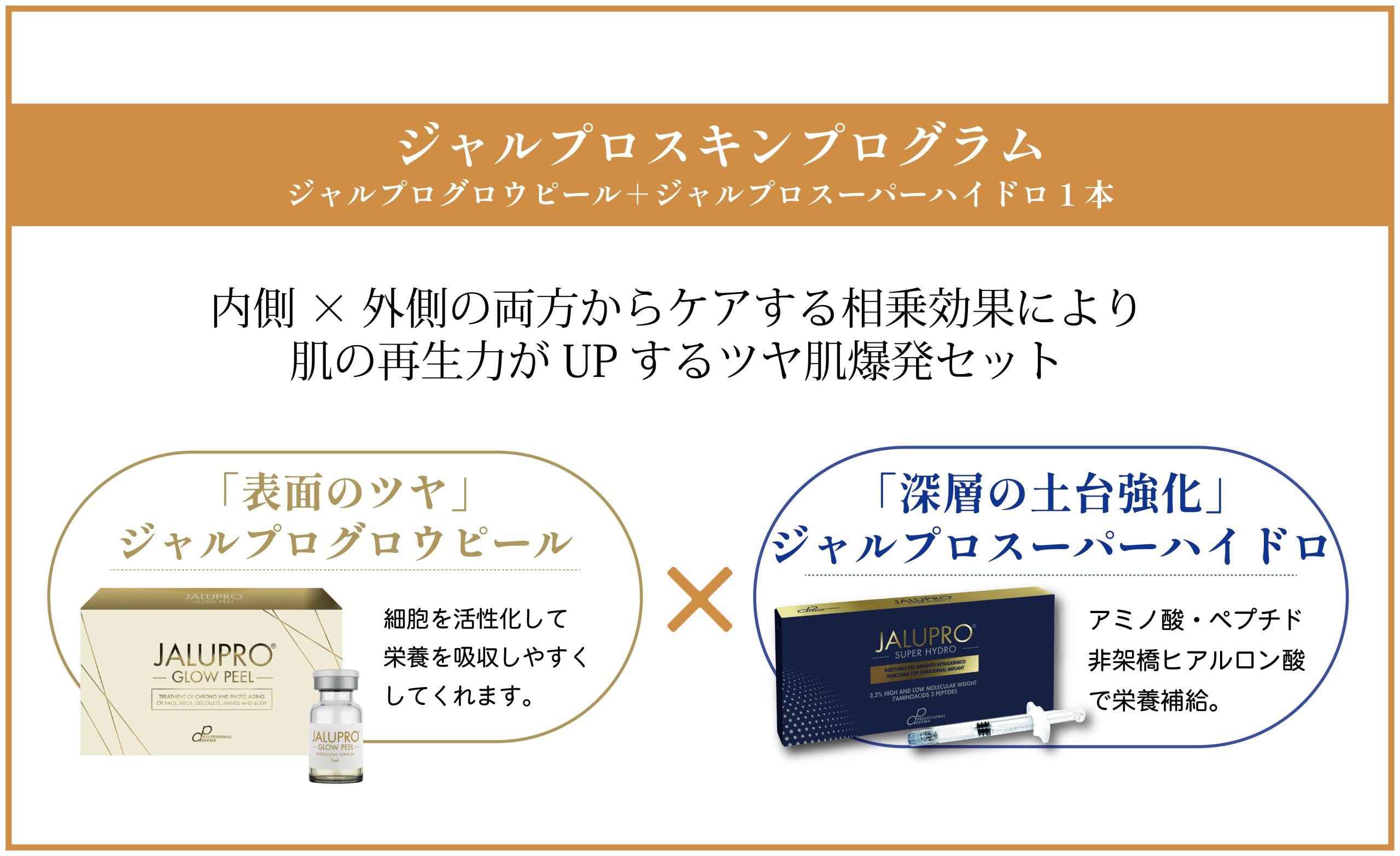 より効果実感されたい方は、ジャルプロスキンプログラムがオススメ