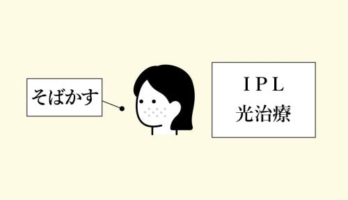 お悩み：そばかす