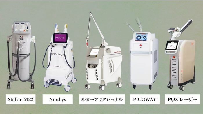 ②お悩み別！5種類以上のシミ治療機器を完備