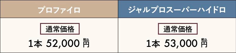 お値段はいくらですか？