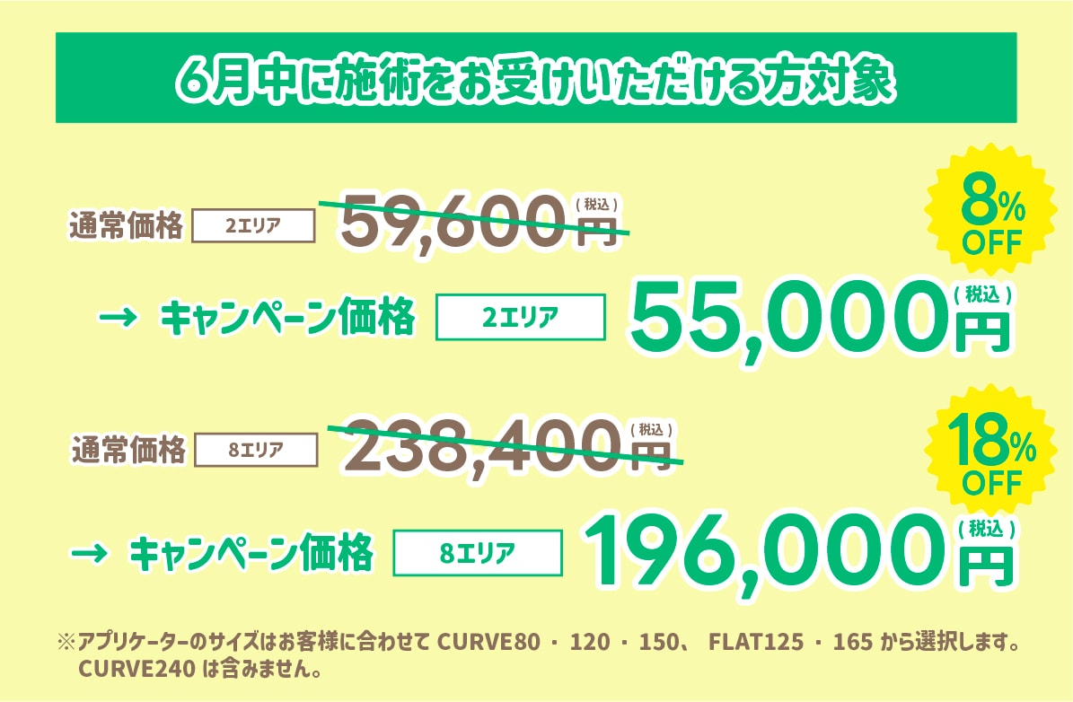 さらにお得になるキャンペーンが今だけ登場⁉︎