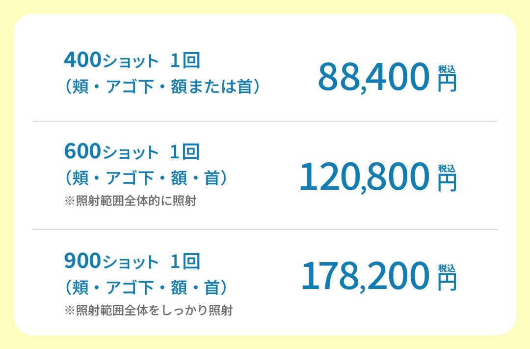 サーマクールの料金表
