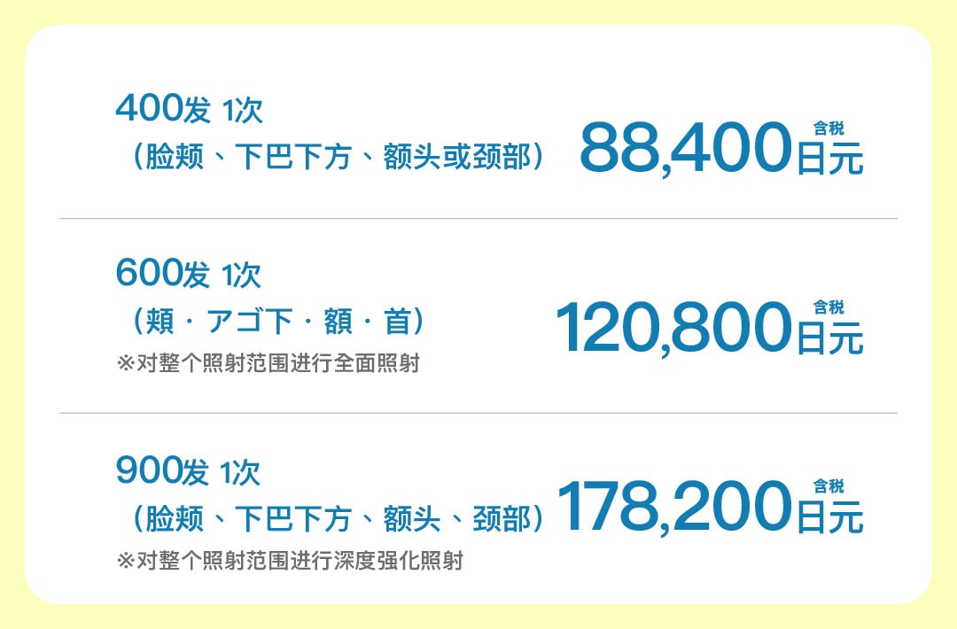 Thermage CPT价格表