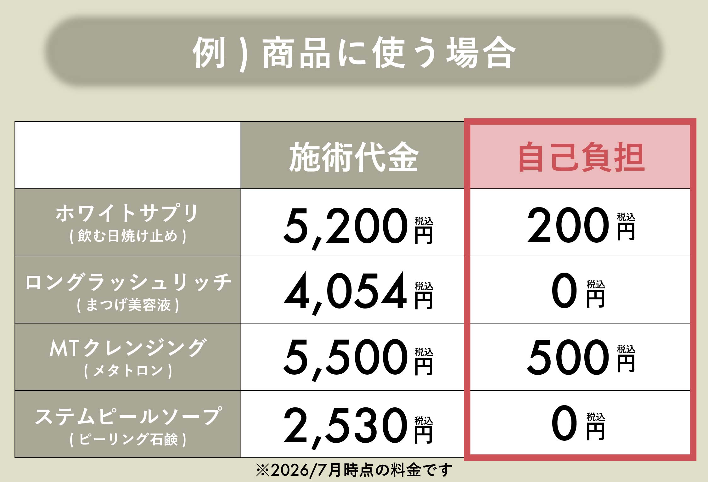 商品に使う場合の一例