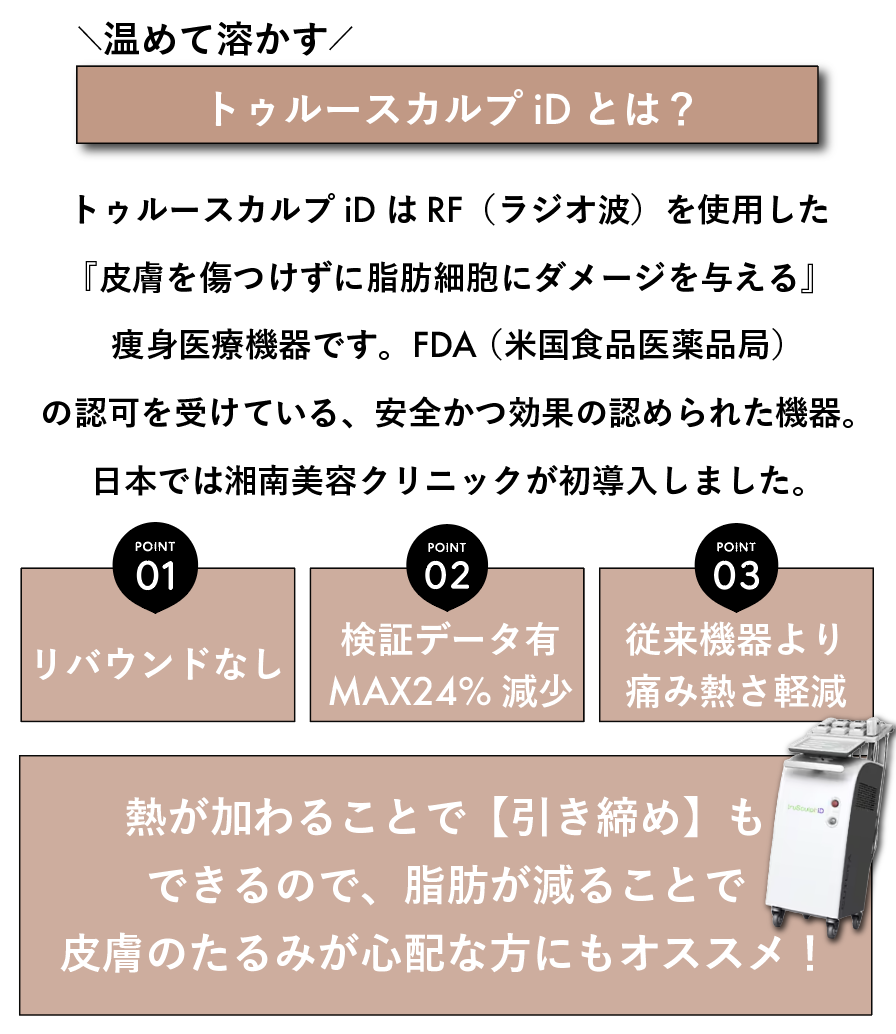 トゥルースカルプiD