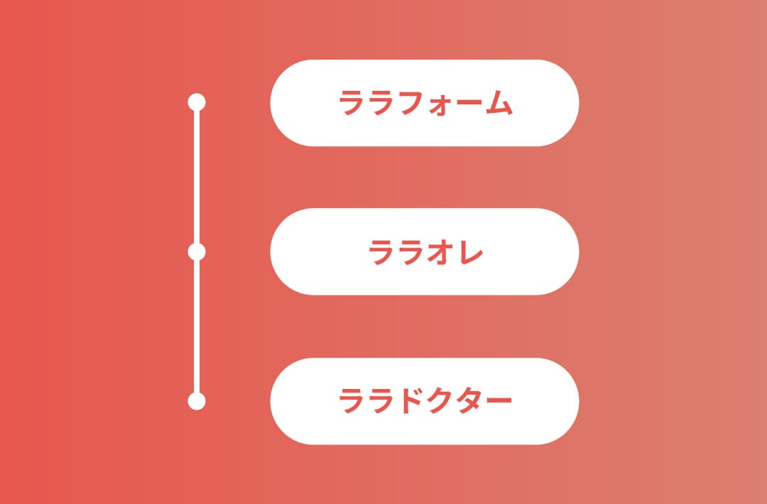 施術の流れ