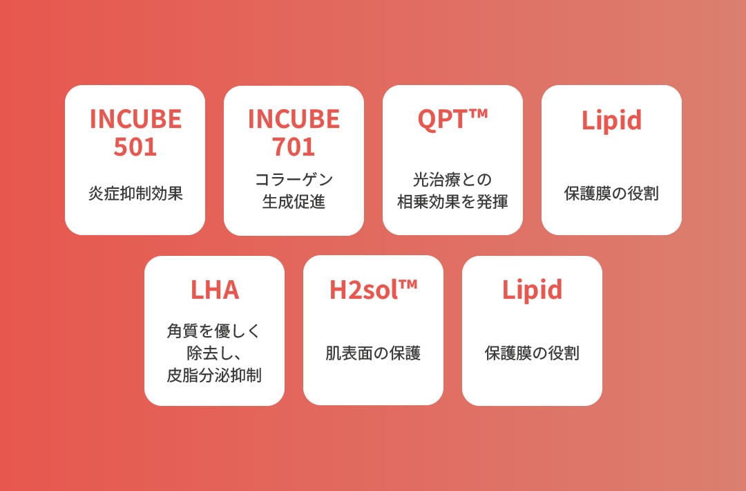 7つの有効成分・特許技術で多角的にアプローチ