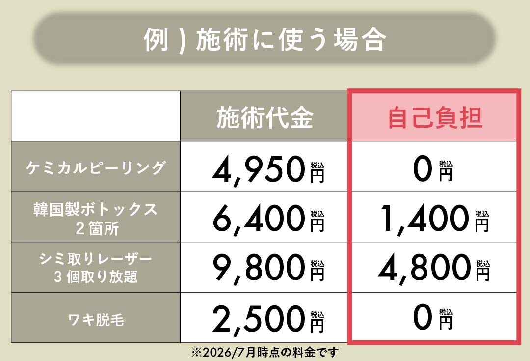 施術に使う場合の一例