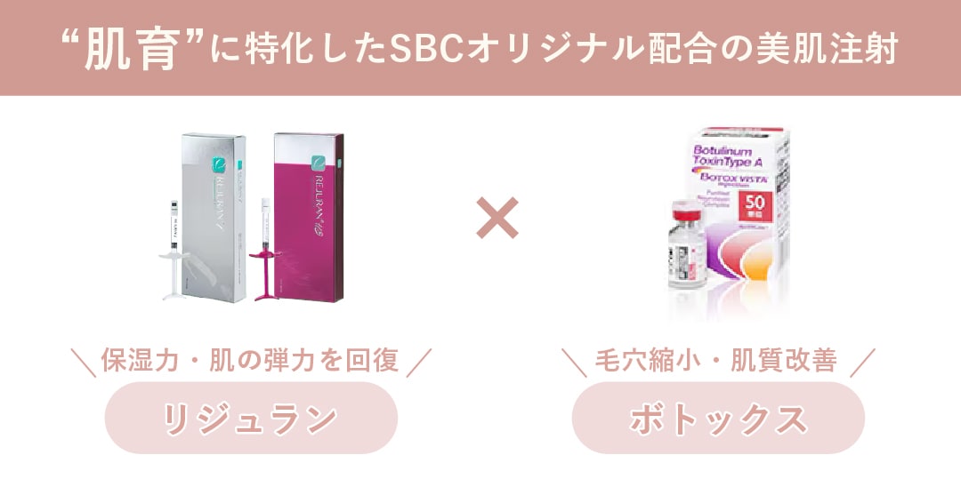 “肌育”に特化したSBCオリジナル配合の美肌注射