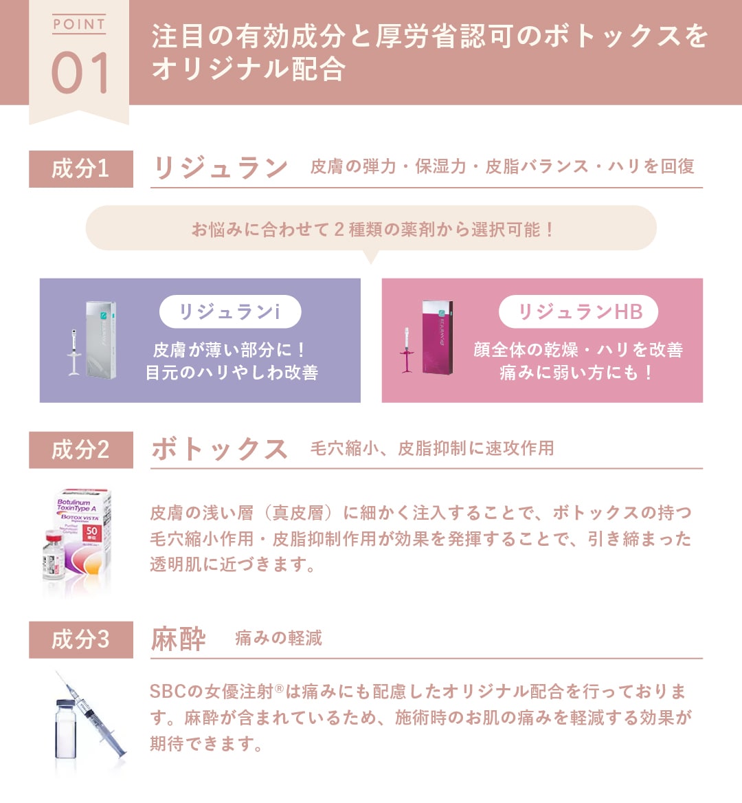 注目の有効成分リジュランと厚労省認可のボトックスをオリジナル配合✨