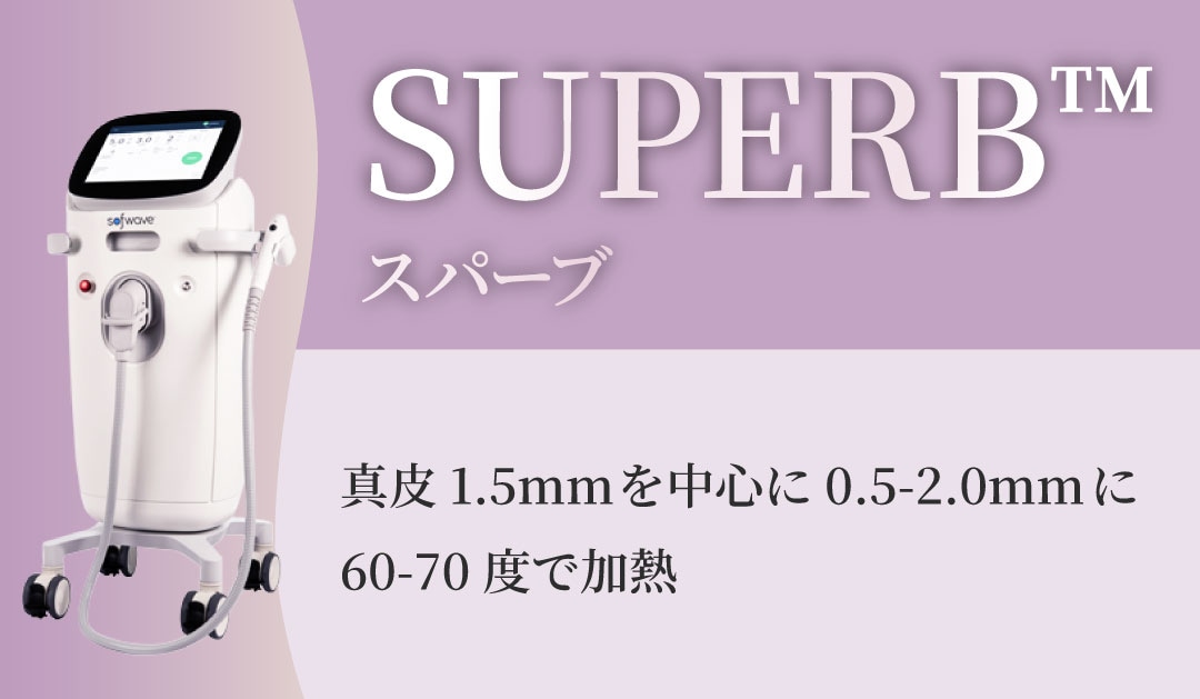 新技術「SUPERB™︎（スパーブ）」