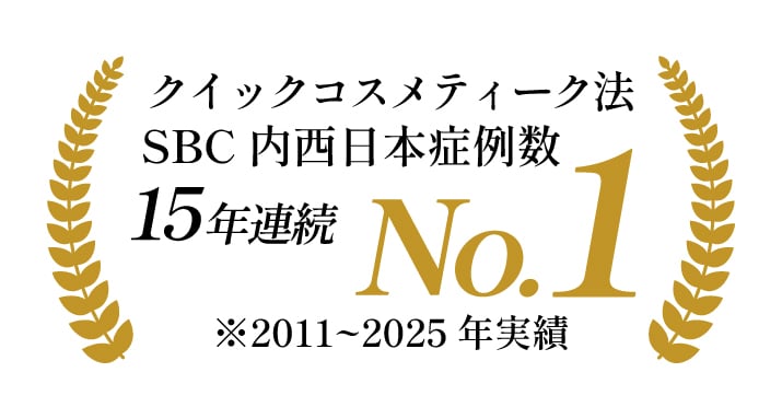 理由2｜二重埋没法の豊富な執刀実績