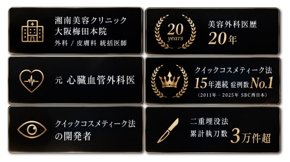 横谷医師のプロフィールについて