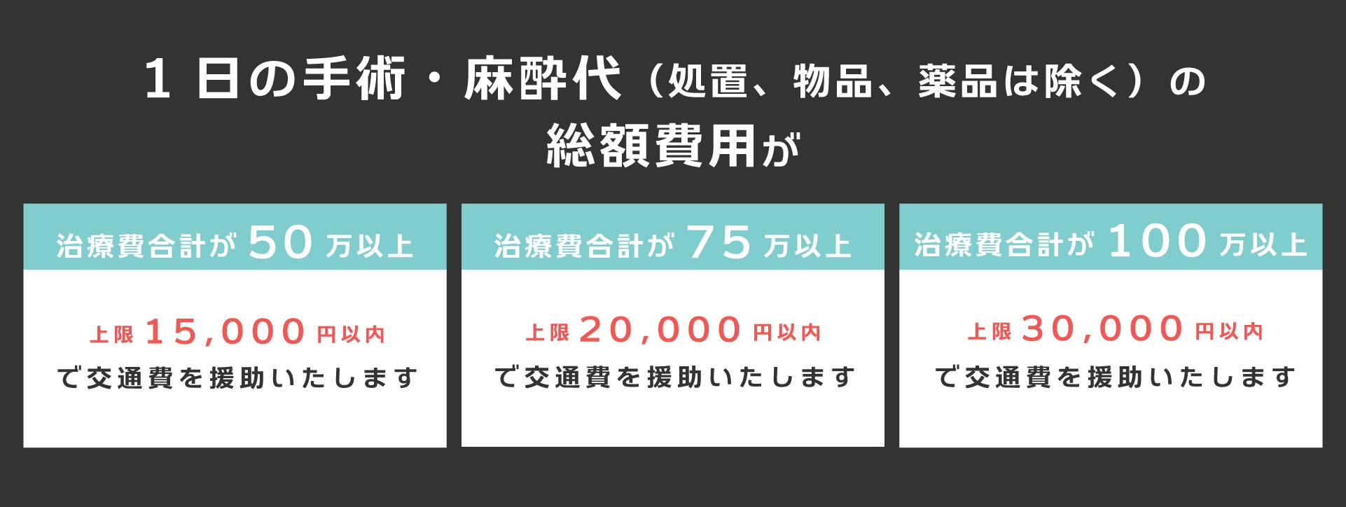 最大で30,000円補助‼️