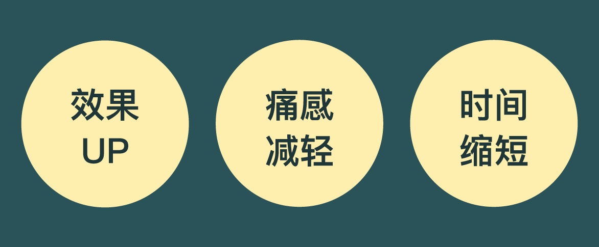 Gamma Tip 厉害在哪里？3大特点大公开！