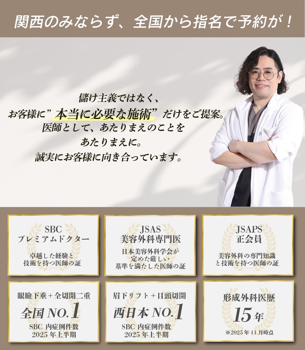 院長の野口 祥世医師ってどんな先生？